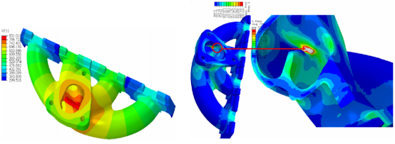 abaqus在排气歧管开发设计中的应用