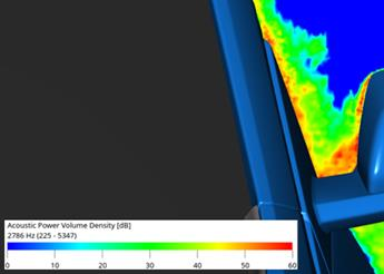 基于powerflow的汽车后视镜风噪仿真及优化
