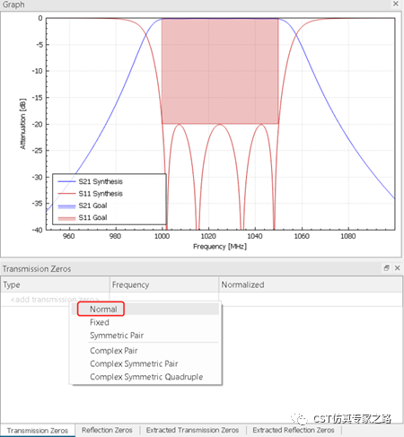 在fd3d里面综合滤波器时如何添加传输零点_cst教程