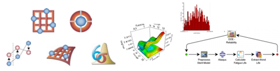 资讯｜simulia isight 2025fd01 支持simpack啦！！