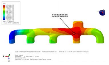 排气歧管内壁面温度分布