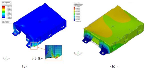 abaqus对汽车电子产品振动仿真分析研究