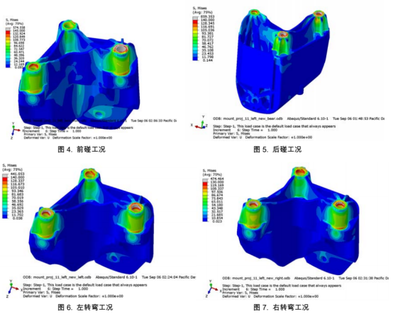 abaqus对某型号发动机悬置强度分析