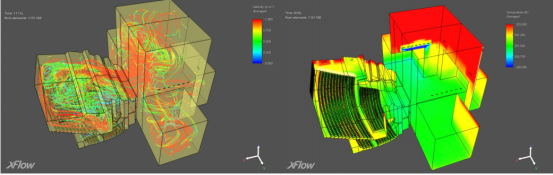 热湿环境整体评价指标