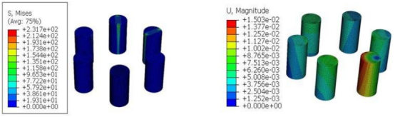 基于abaqus的水泵轴承有限元分析