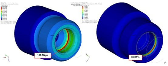 abaqus模拟过盈配合解决材料选择及公差带设计等问题