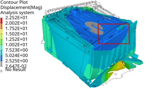 对比某款服务器两种不同硬盘托盘结构的振动传递函数分析与优化