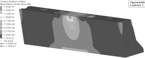 abaqus在组合式混凝土护栏设计中的应用