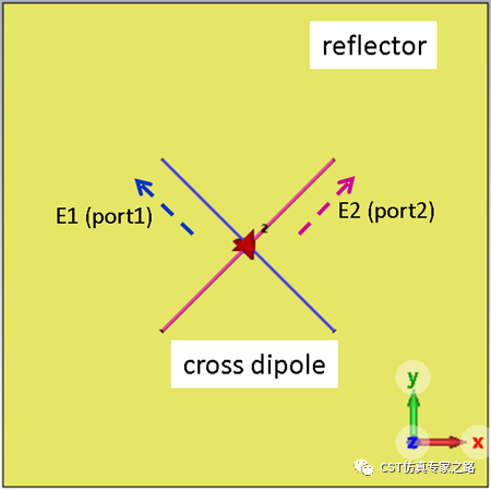 cst软件如何查看±45°极化天线的远场辐射方向图？