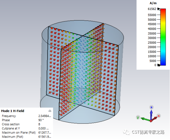 圆柱形谐振腔的模式分析【cst仿真分析】