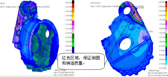 abaqus基于发动机悬置系统的飞轮壳固有特性分析