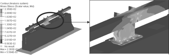 abaqus在组合式混凝土护栏设计中的应用