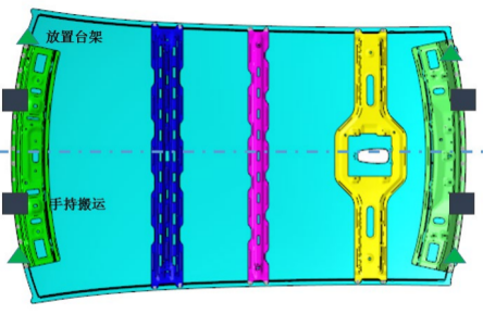 abaqus案例：某电动车顶盖横梁胶粘失效问题分析及优化