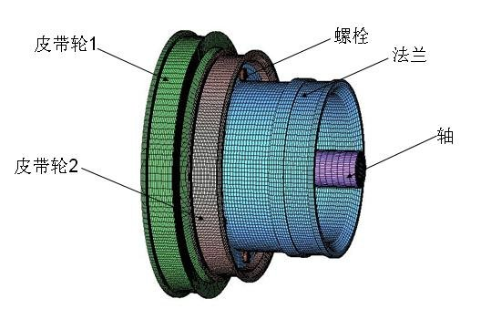 基于abaqus的皮带轮有限元仿真分析