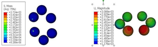 基于abaqus的水泵轴承有限元分析