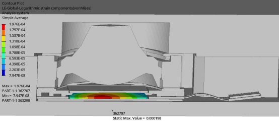 基于abaqus的摄像头模组跌落冲击分析