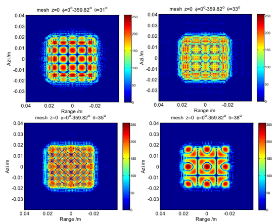 cst的太赫兹雷达周期网状结构成像仿真与特性分析