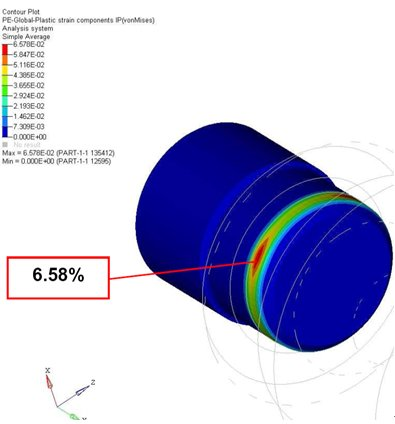 abaqus模拟过盈配合解决材料选择及公差带设计等问题