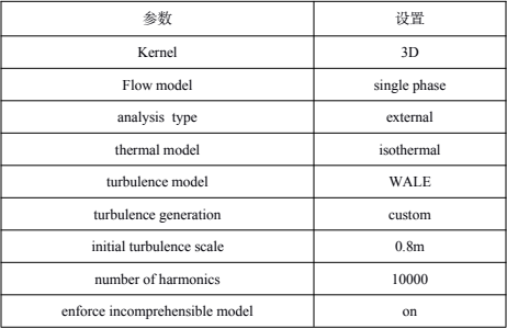 xflow计算求解参数设置