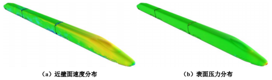 t=1.25s 列车表面压力、近壁面速度分布