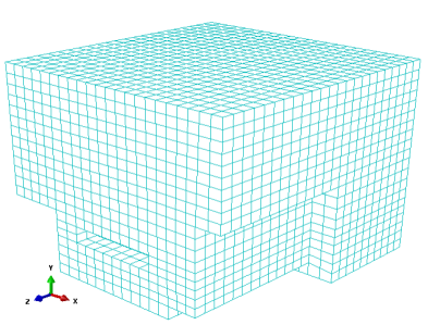 图 1. 高架峡谷街道的 3 维有限元模型图