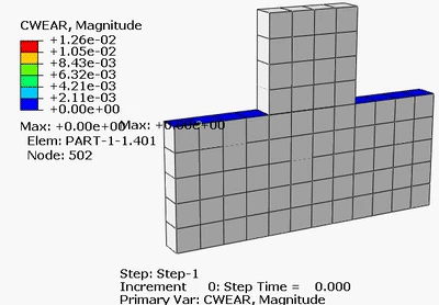 abaqus 2025新版本抢先看！新功能介绍