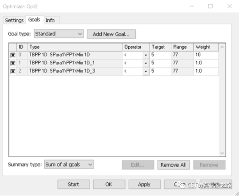 cst毫米波雷达仿真凯发网站的解决方案介绍（五）