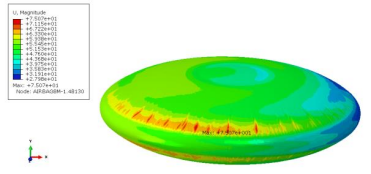 基于abaqus 膜单元的充气囊体结构力学性能研究