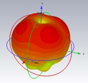 利用电磁仿真工具cst对iter tf 线圈电磁特性分析
