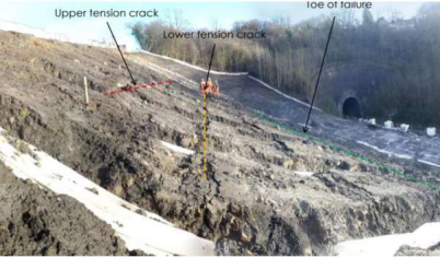 abaqus考虑流固耦合效应的断层边坡稳定性分析