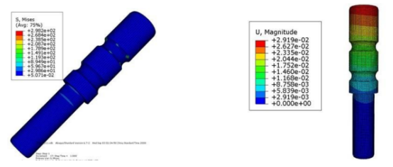 基于abaqus的水泵轴承有限元分析