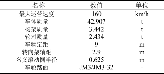 动力集中动车组单线隧道内列尾流固耦合振动研究