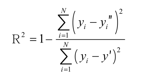 基于isight和sfe隐式全参数化技术的电池仓轻量化设计