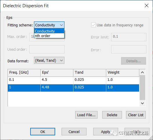 cst软件如何定义复介电常数---电导率cond与损耗角tand