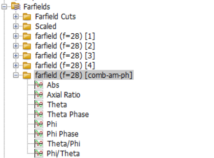 5g毫米波阵列天线仿真——cdf计算【cst仿真案例】