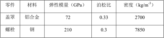 基于abaqus的薄壁件nvh特性分析