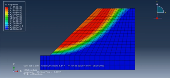abaqus软件静强度分析