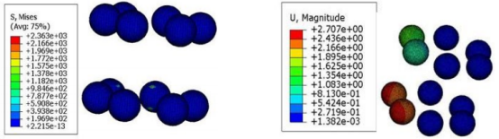基于abaqus的水泵轴承有限元分析
