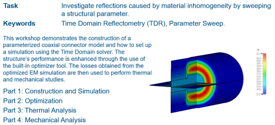 达索系统 simulia cst 核心模块及微波&天线仿真培训