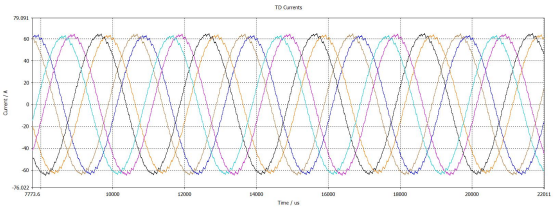 基于 cst 的双三相电机控制器电磁兼容性传导发射瞬