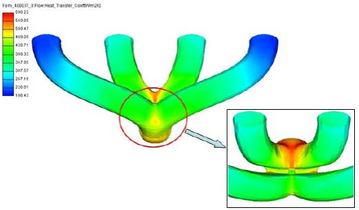 abaqus在排气歧管开发设计中的应用