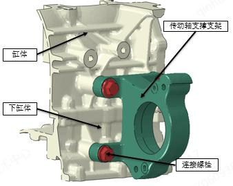 基于abaqus的传动轴支架连接凸台断裂分析及优化