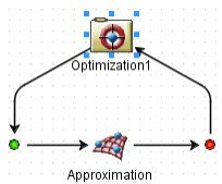 基于isight和sfe隐式全参数化技术的电池仓轻量化设计