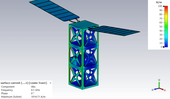 小型卫星hirp仿真 --- 平面波场路结合，emc-辐射敏感，线缆