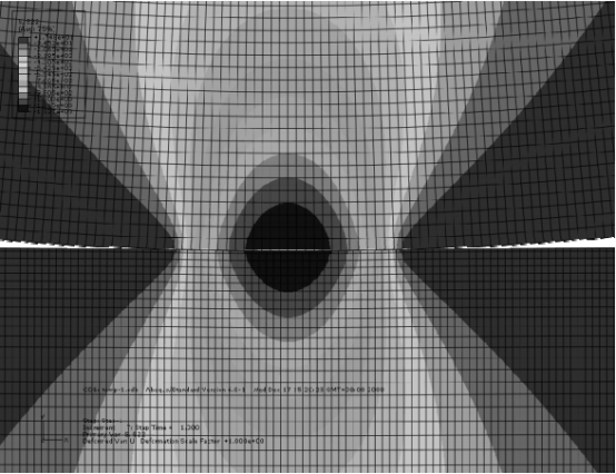 最大接触应力的计算结果