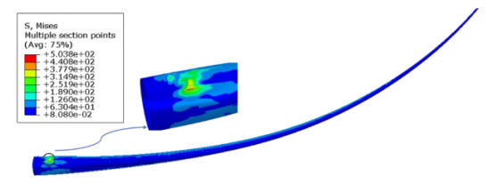 基于 abaqus 的风力叶片屈曲数值分析与模拟
