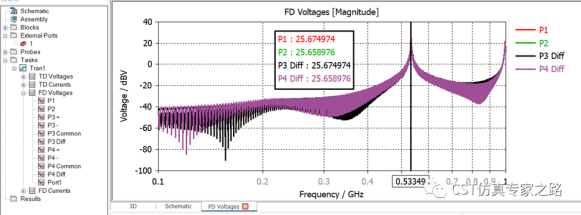 小型卫星hirp仿真 --- 平面波场路结合，emc-辐射敏感，线缆
