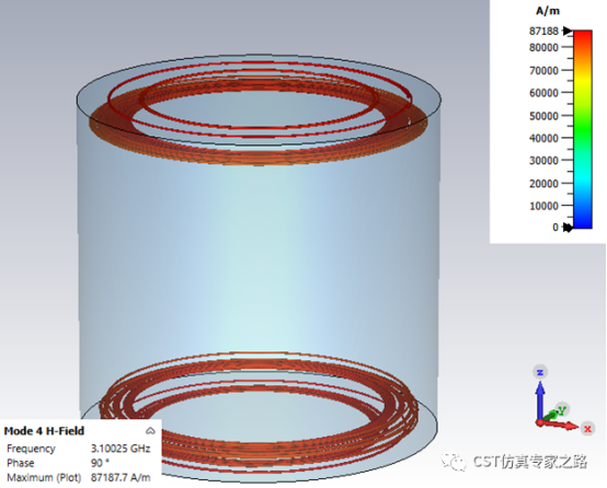圆柱形谐振腔的模式分析【cst仿真分析】