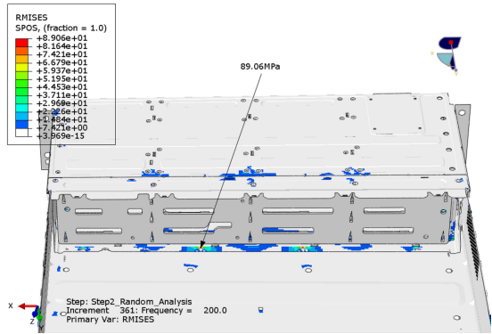 图 15. 优化方案机箱前端随机振动 rmises 云图.