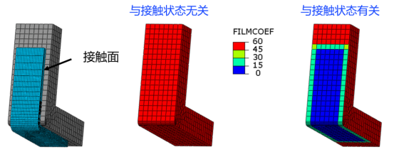 abaqus 2025新版本抢先看！新功能介绍